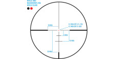 LUNETTE SIGHTMARK CORE.2 3-12x56 RÉTICULE HDR2 - IDEAL AFFUT