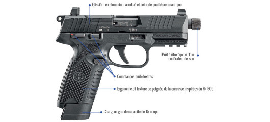 PISTOLET FN HERSTAL 502 TACTICAL BLACK CAL.22LR FILETÉ - CATEGORIE B
