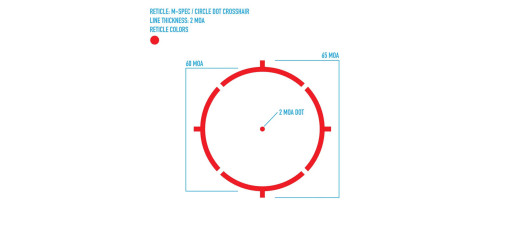 POINT ROUGE TACTIQUE SIGHTMARK ULTRA SHOT M-SPEC MDS LQD