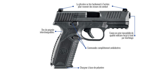 PISTOLET FN HERSTAL 509 BLACK CAL.9x19 - CATEGORIE B